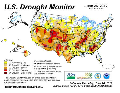 Drought monitor, June 26, 2012 Drought monitor, June 26, 2012