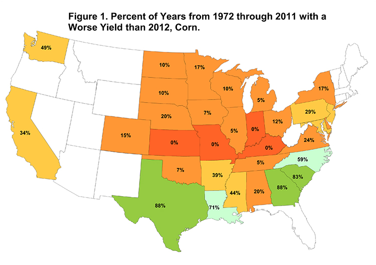 corn yield figures