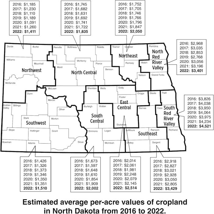 estimated-average-per-acre-values-cropland.jpeg