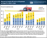 conservation-tillage_768px.png