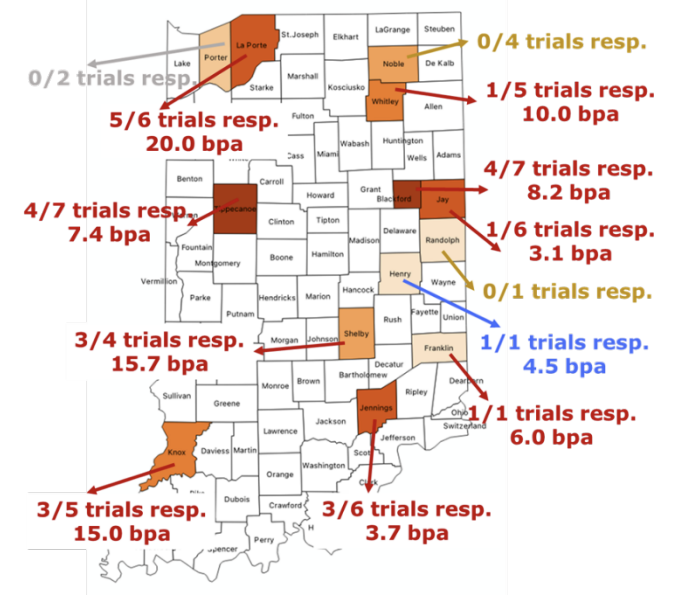 Sidedress Map on corn grain yield