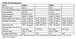 AGTN Table Field Summary 700.png
