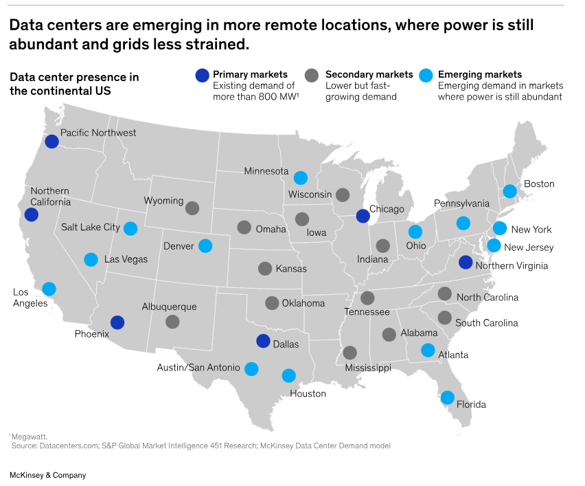 Data-Centers----Secondary-Markets-Map