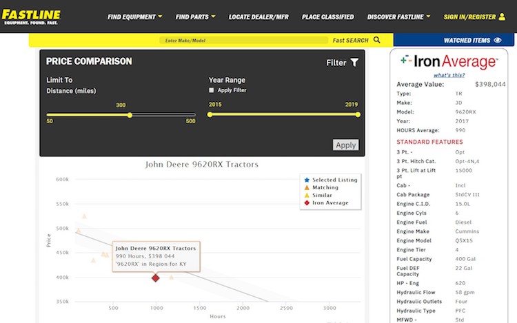 fastline comparison tool 2