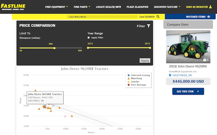 fast line price comparison tool