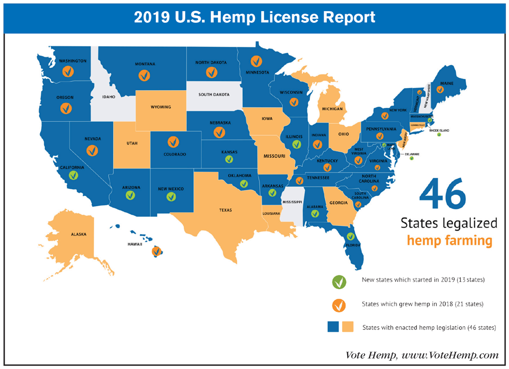 2019 hemp map