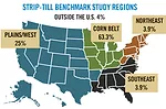 Strip-Till-Benchmark-Study-Regions.jpg