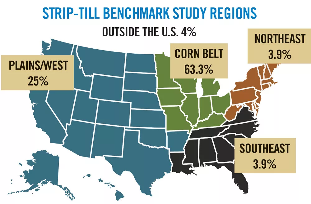 Strip-Till-Benchmark-Study-Regions.jpg