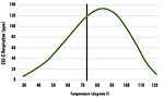 Lessons-about-Soil-Fertility_Art.jpg