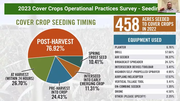 2023 CCS Benchmark Study Webinar Seeding Timing Slide.png
