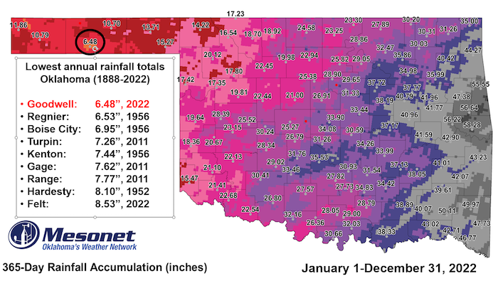 /ext/resources/images/2023/mesonet-rainfall-2022-Clay-Pope.png