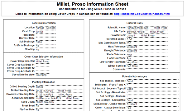 Proso Millet info